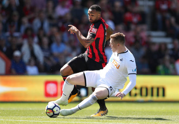 力和策略 力和策略